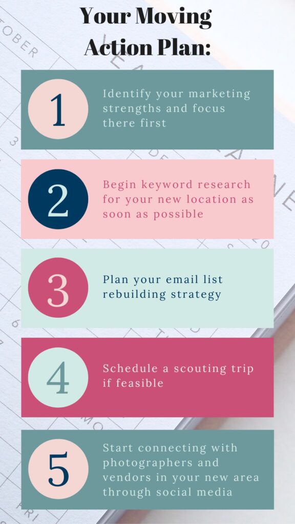 your moving action plan graphic